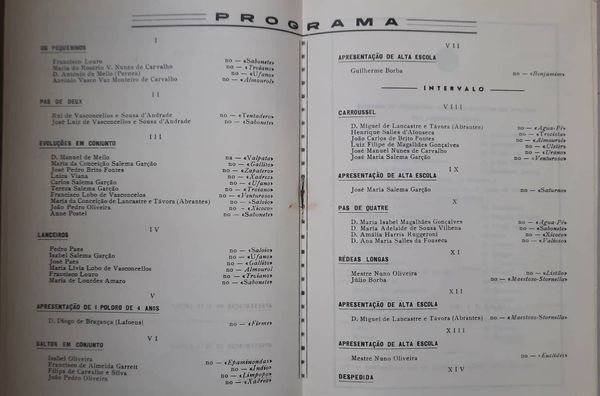 Chafariz, 1961